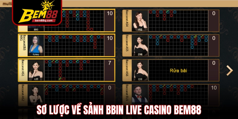 Bbin Live Casino Bem88 Cá Cược Sôi Động Cùng Dealer 1 Bbin live casino